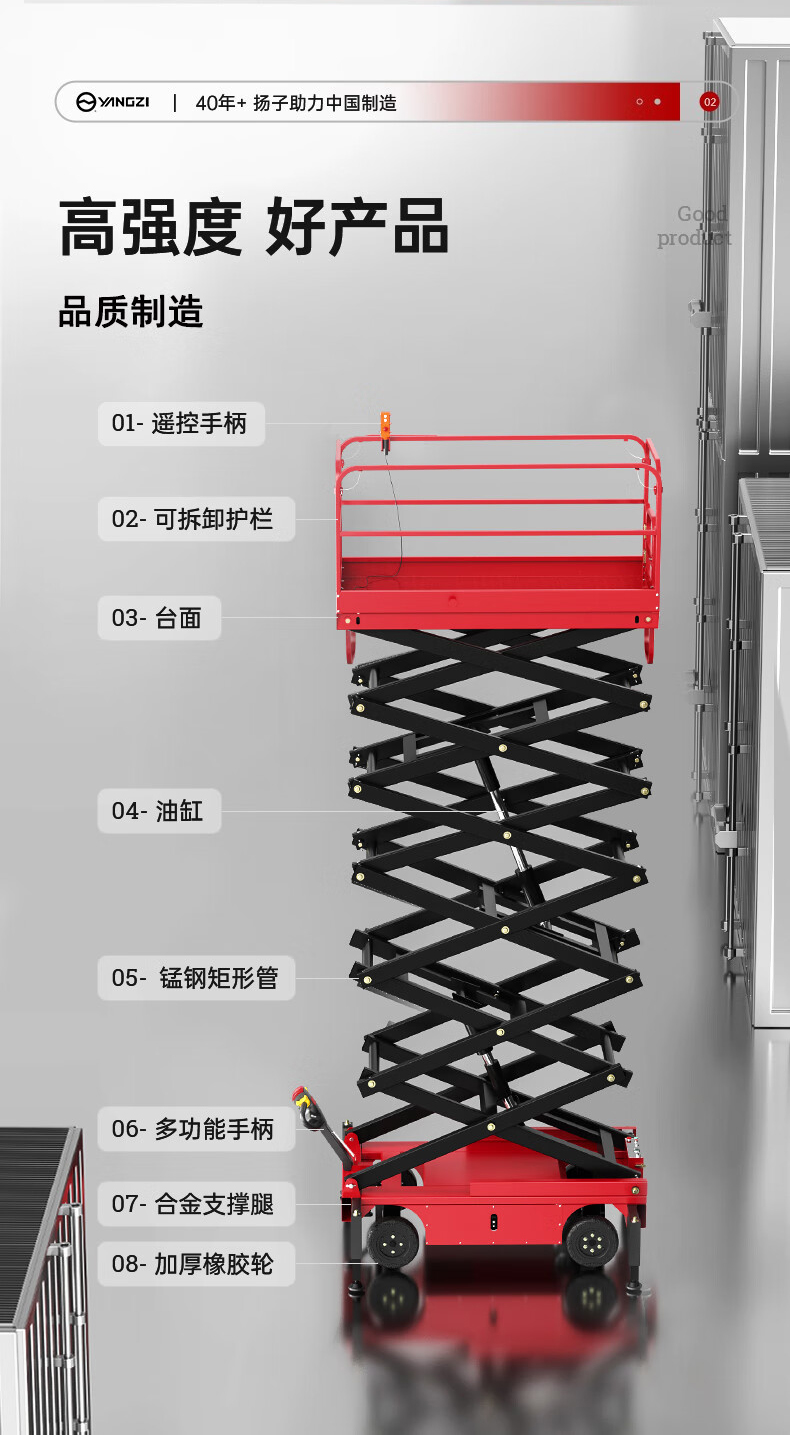 揚子升降機插線款ELP05-11B升高11米載重500KG(圖5)