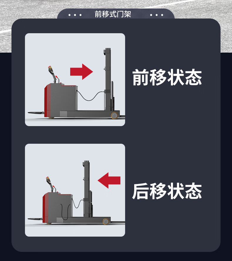 揚子站駕式前移全電動堆高車(圖5)